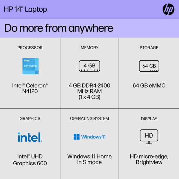HP Stream 14" Laptop, Intel Celeron, 4GB, 64GB, Silver, Win 11 (S Mode), Office 365 1Yr, 14-cf2723wm - Image 2