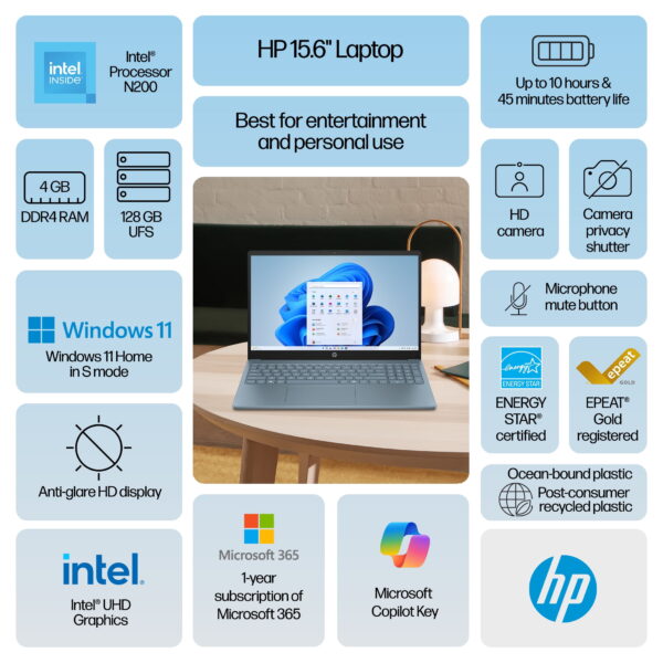 HP 15.6 inch HD Windows Laptop Intel Processor N200 4GB RAM 128GB UFS Moonlight Blue - Image 7