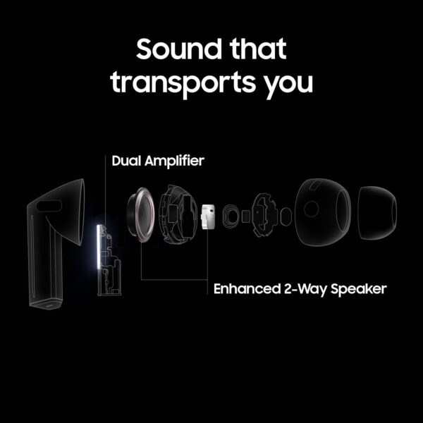 Samsung Galaxy Buds3 Pro Bluetooth Earbuds with Charging Case - Image 4