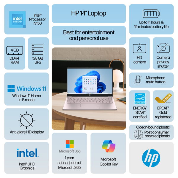 HP 14 inch HD Windows Laptop Intel Processor N150 4GB RAM 128GB UFS Tranquil Pink - Image 2