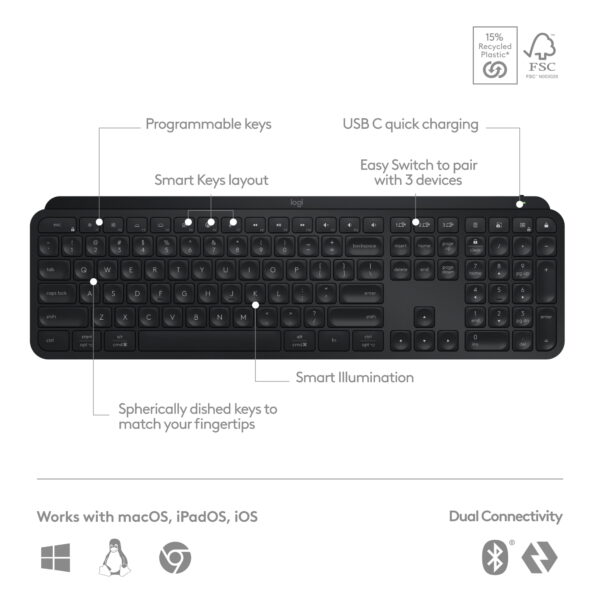 Logitech MX Keys S Keyboard - Image 6