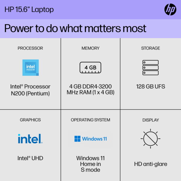 Restored HP 15-FD0083WM 15.6" HD Pentium N200 1.8GHz Intel UHD Graphics 4GB RAM 128GB SSD Win 11 Home in Smode Scarlet Red (Refurbished) - Image 2