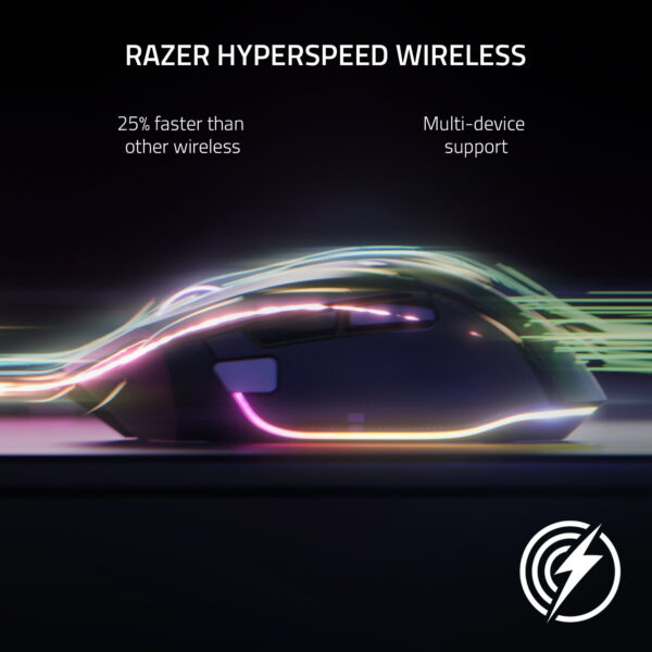 Razer Basilisk V3 Pro Wireless Gaming Mouse, 2.4Ghz Bluetooth, White - Image 6